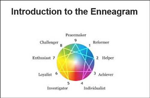 1125 SM W.A. Enneag